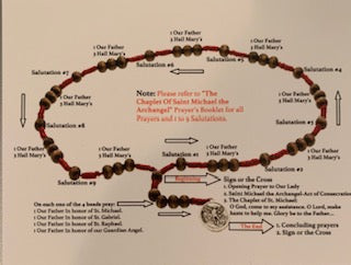 100 Chaplet of Saint Michael Bønnekort